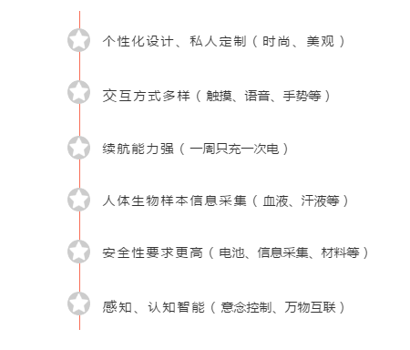 微信截圖_20190723142523.png